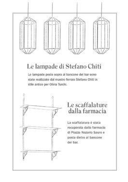 Veruska Ceruolo Illustration